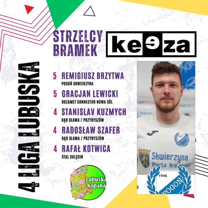 Najlepszy strzelec – Keeza 4 liga lubuska