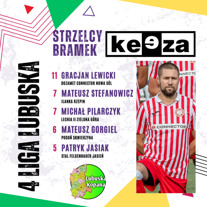 Najlepszy strzelec – Keeza 4 liga lubuska