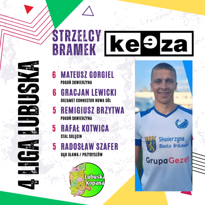 Najlepszy strzelec -Keeza 4 liga lubuska