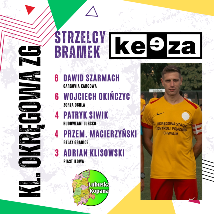 Najlepszy strzelec – Keeza klasa okręgowa Zielona Góra