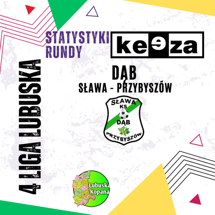 Statystyki rundy jesiennej (20)…Dąb Sława – Przybyszów…Keeza 4 liga lubuska