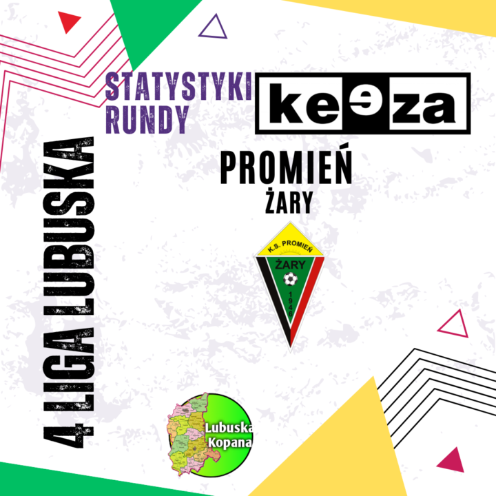 Statystyki rundy jesiennej (23)…Promień Żary…Keeza 4 liga lubuska