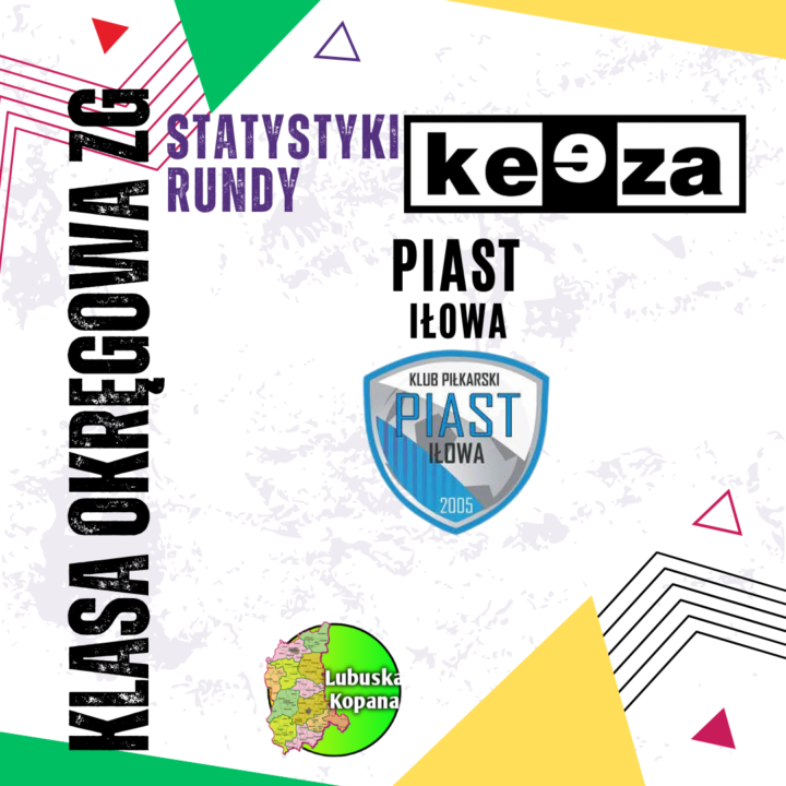 Statystyki rundy jesiennej (28)…Piast Iłowa…Keeza klasa okręgowa Zielona Góra