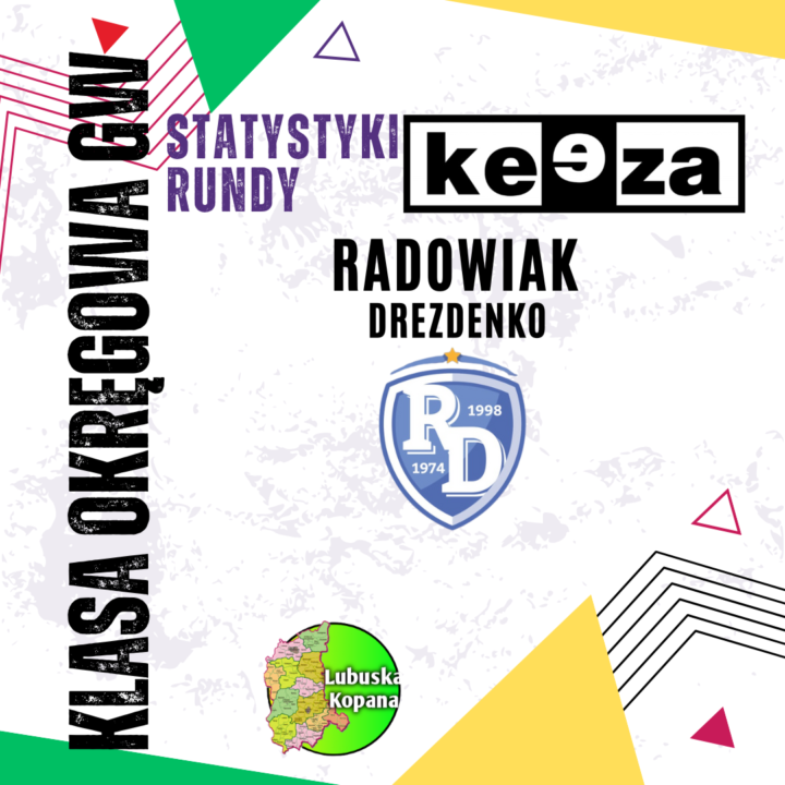 Statystyki rundy jesiennej (31)…Radowiak Drezdenko…Keeza klasa okręgowa Gorzów Wielkopolski