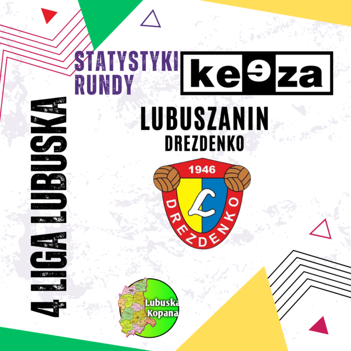 Statystyki rundy jesiennej (15)…Lubuszanin Drezdenko…Keeza 4 liga lubuska