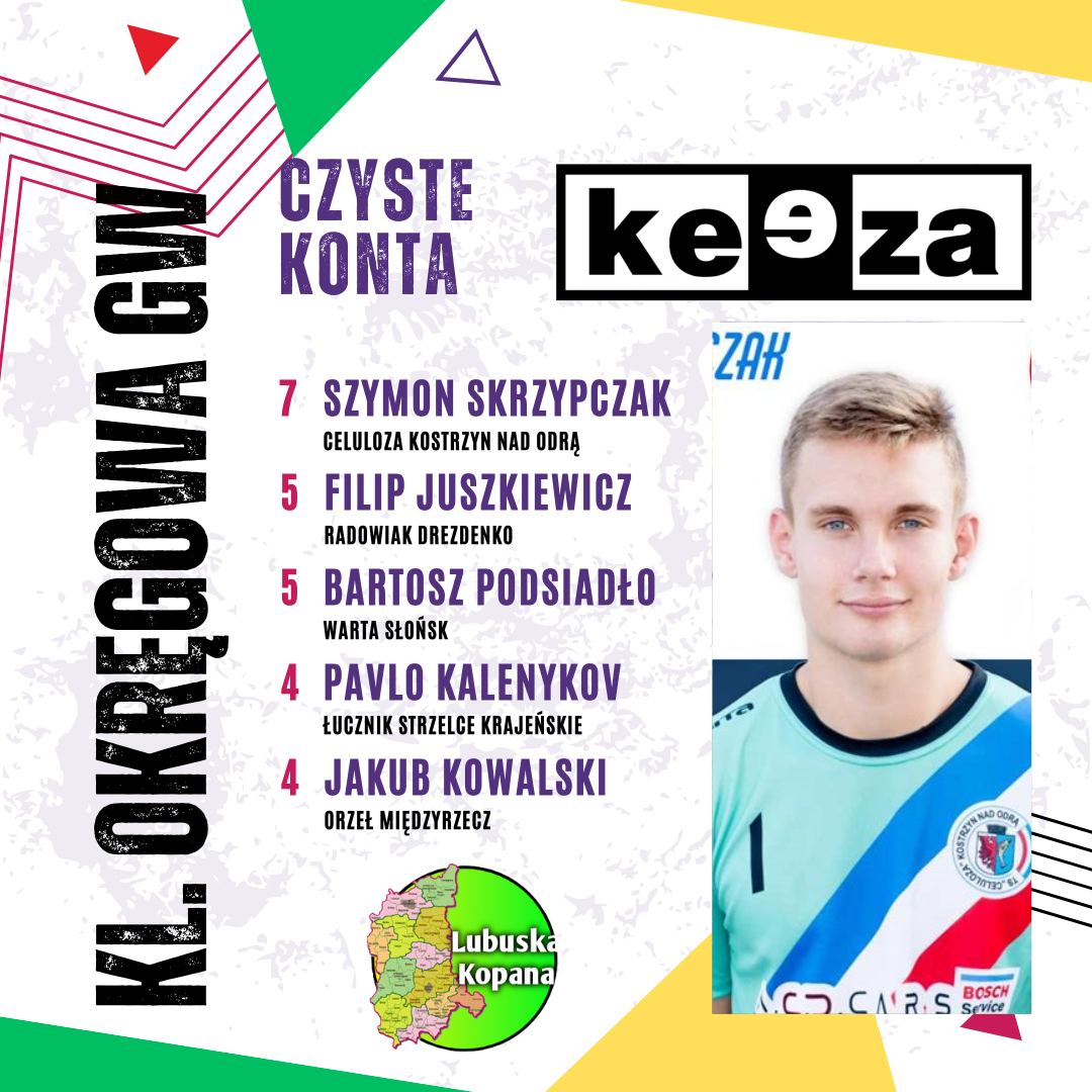 White Red Purple Modern Football Starting Line Up Instagram Post(4)