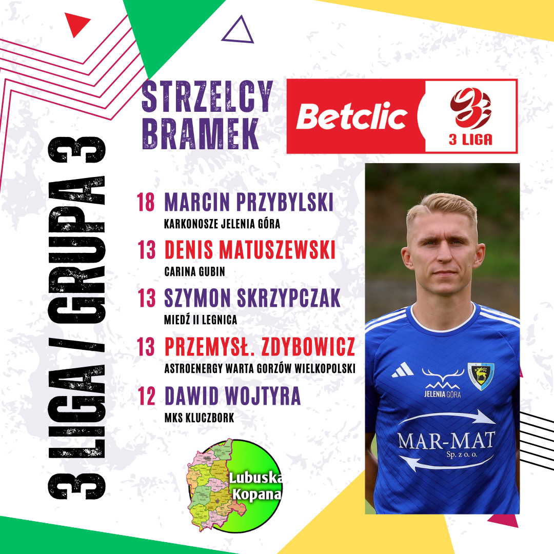White Red Purple Modern Football Starting Line Up Instagram Post
