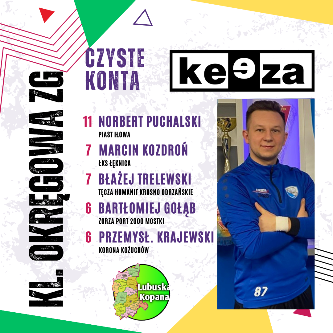 White Red Purple Modern Football Starting Line Up Instagram Post(11)