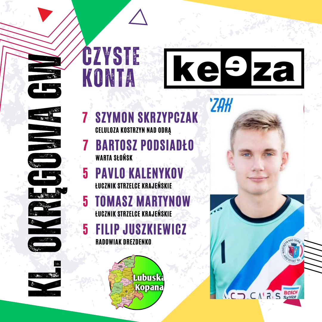 White Red Purple Modern Football Starting Line Up Instagram Post(9)