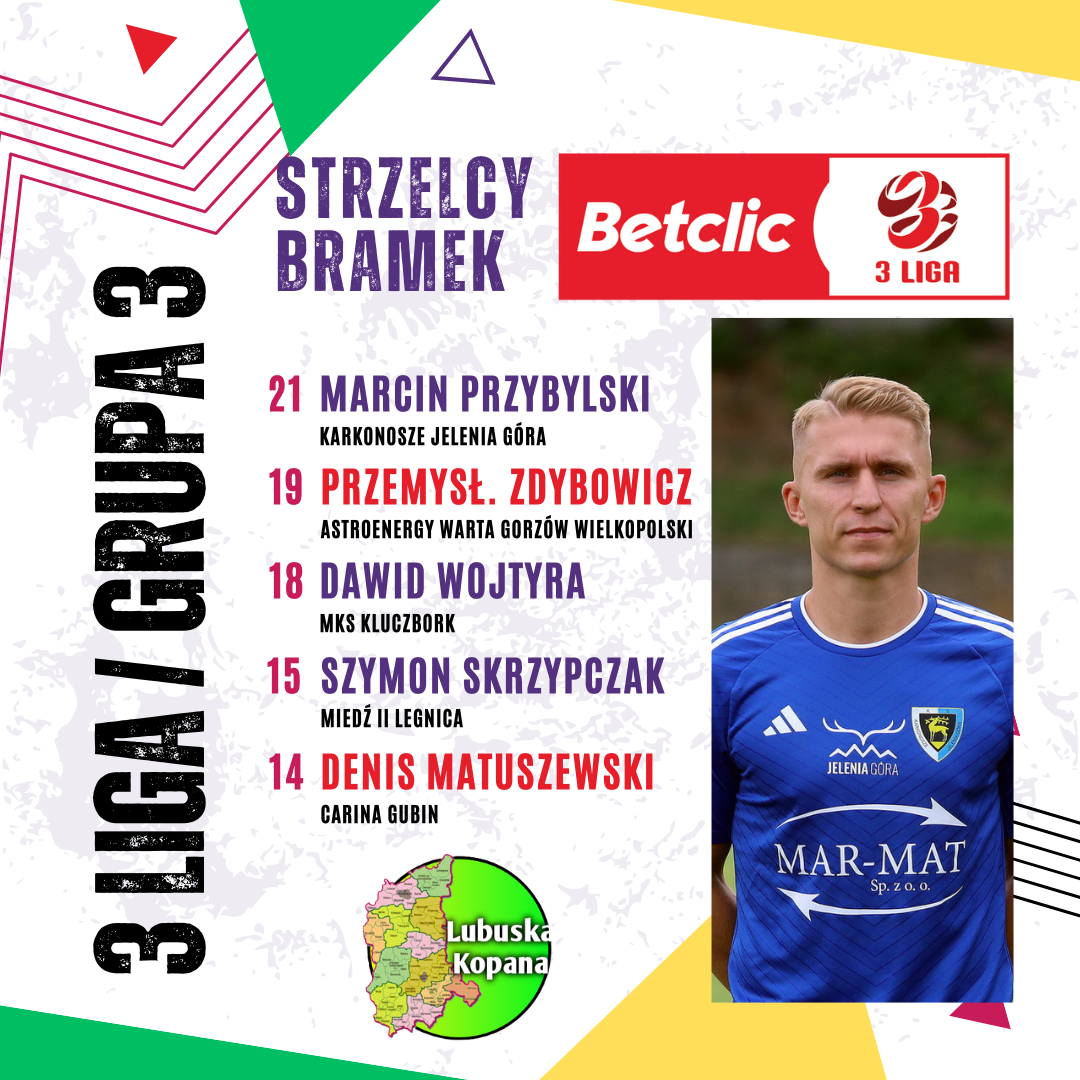 White Red Purple Modern Football Starting Line Up Instagram Post