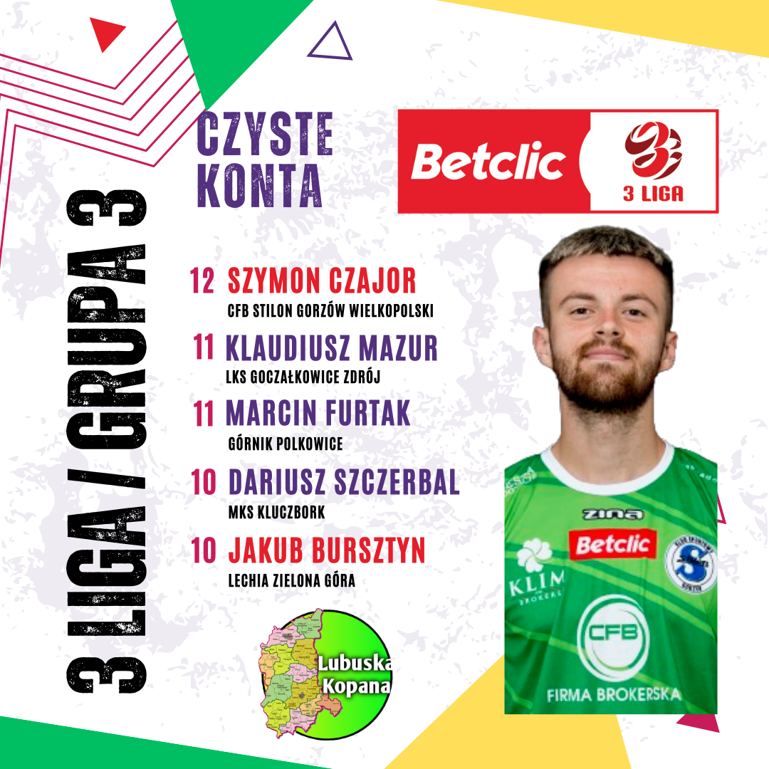 White Red Purple Modern Football Starting Line Up Instagram Post(1)