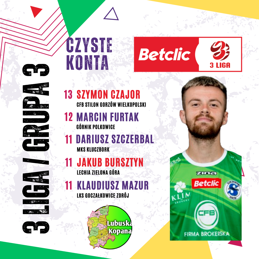 White Red Purple Modern Football Starting Line Up Instagram Post(10)
