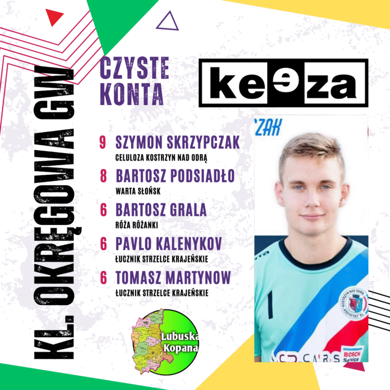 White Red Purple Modern Football Starting Line Up Instagram Post(14)