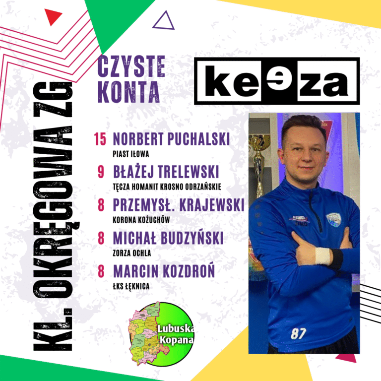 White Red Purple Modern Football Starting Line Up Instagram Post(16)