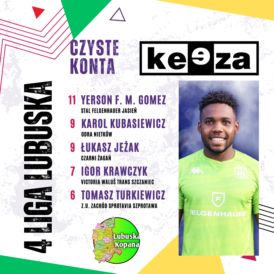 White Red Purple Modern Football Starting Line Up Instagram Post(17)