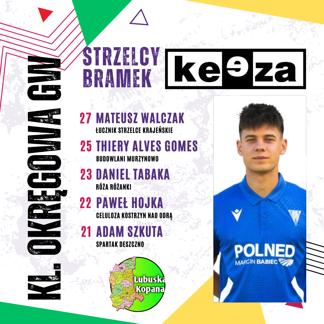 White Red Purple Modern Football Starting Line Up Instagram Post(22)