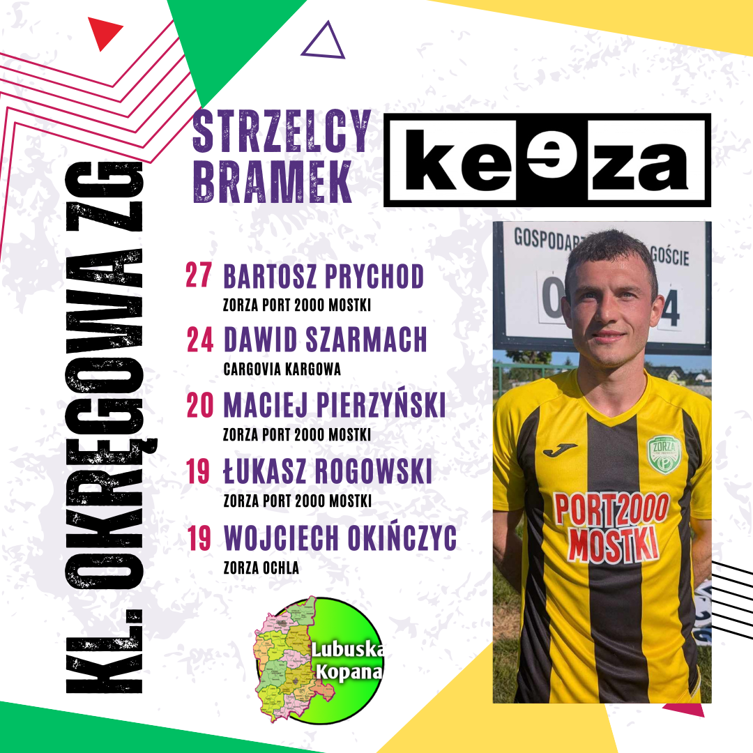 White Red Purple Modern Football Starting Line Up Instagram Post(23)