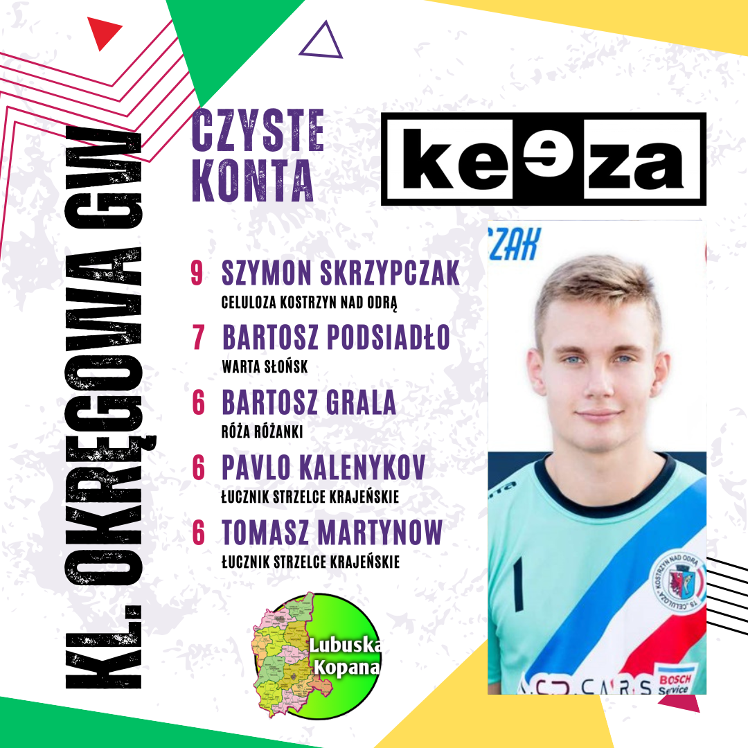 White Red Purple Modern Football Starting Line Up Instagram Post(5)