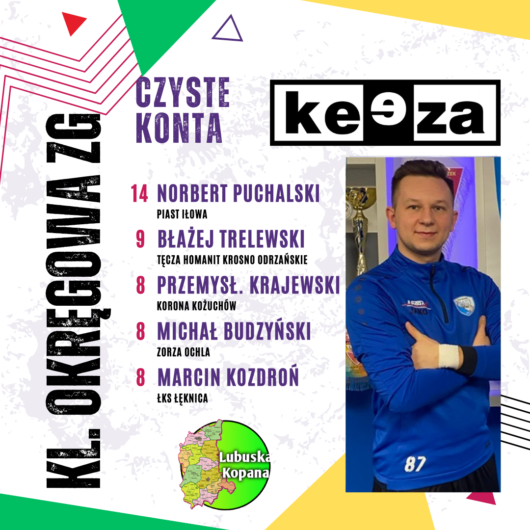 White Red Purple Modern Football Starting Line Up Instagram Post(7)