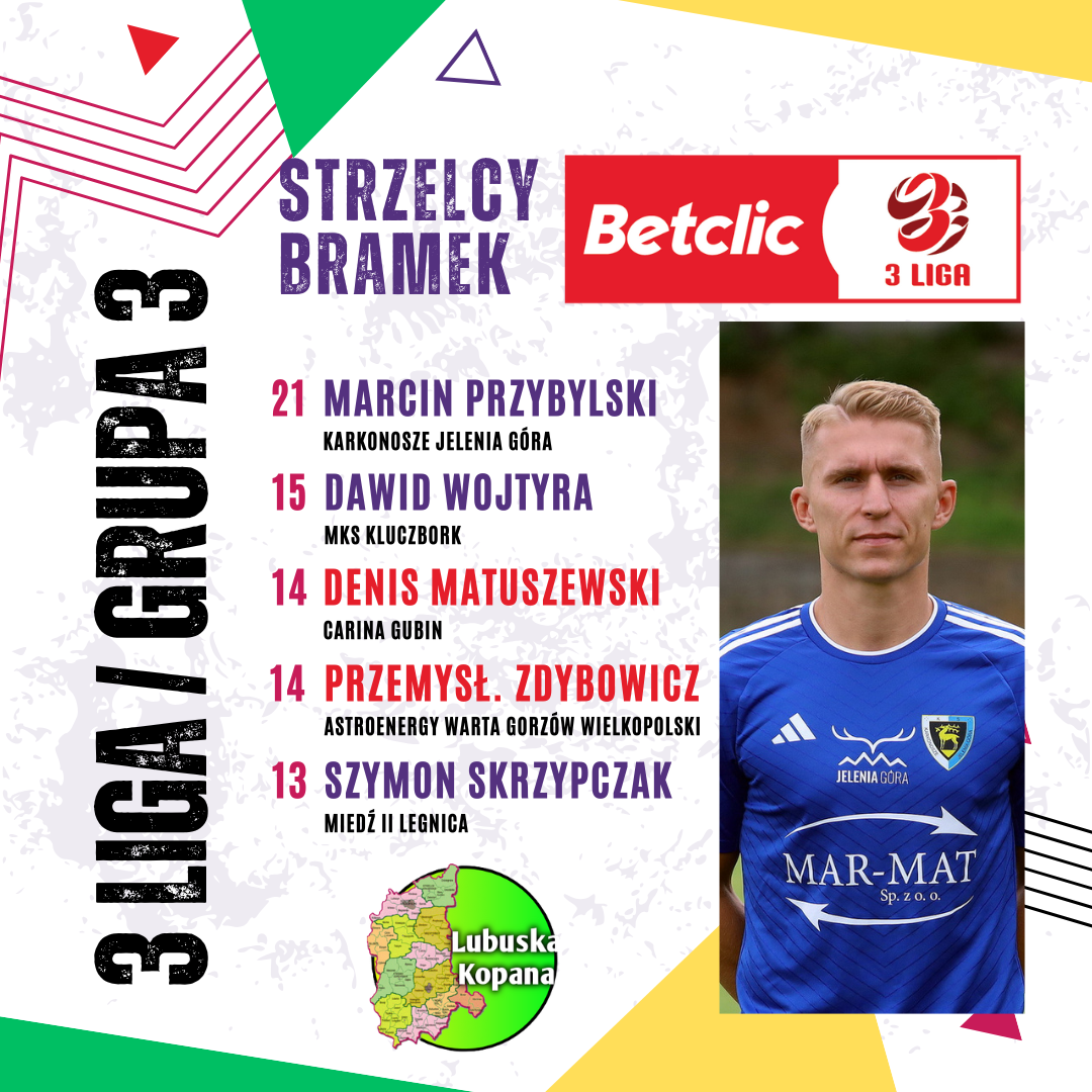 White Red Purple Modern Football Starting Line Up Instagram Post(9)