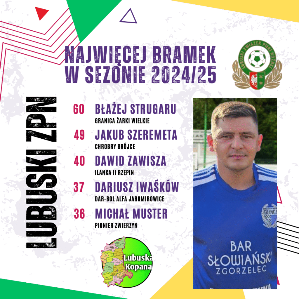 White Red Purple Modern Football Starting Line Up Instagram Post
