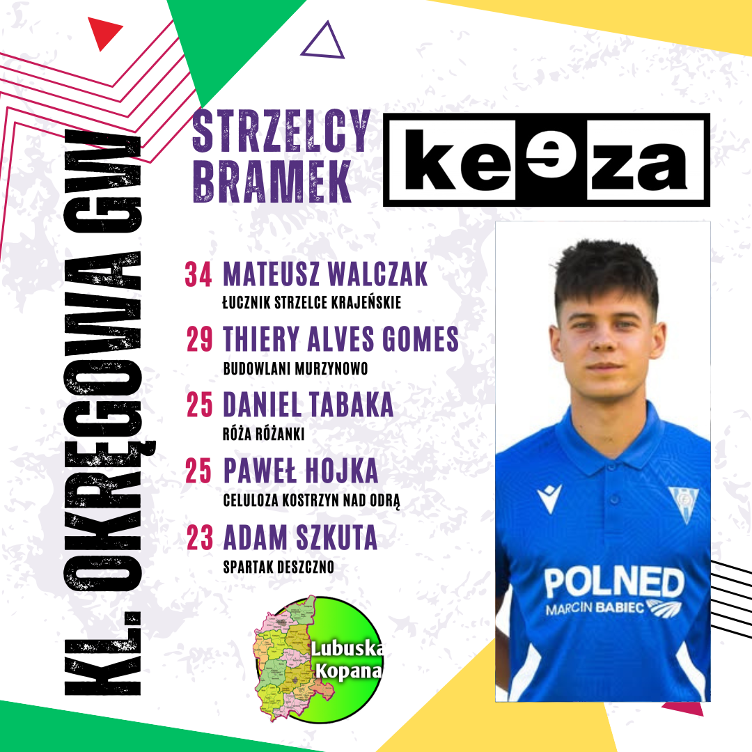 White Red Purple Modern Football Starting Line Up Instagram Post(12)