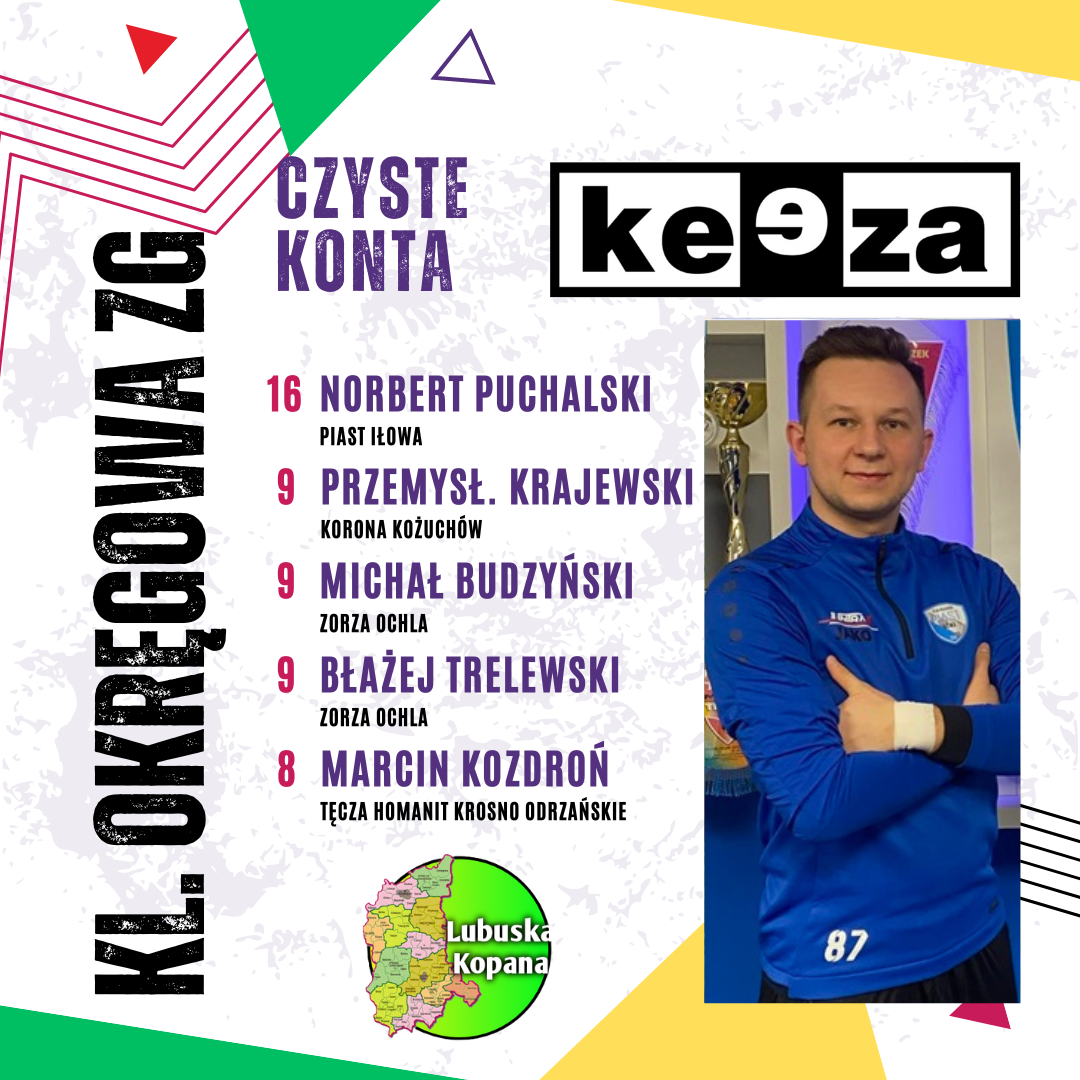 White Red Purple Modern Football Starting Line Up Instagram Post(15)