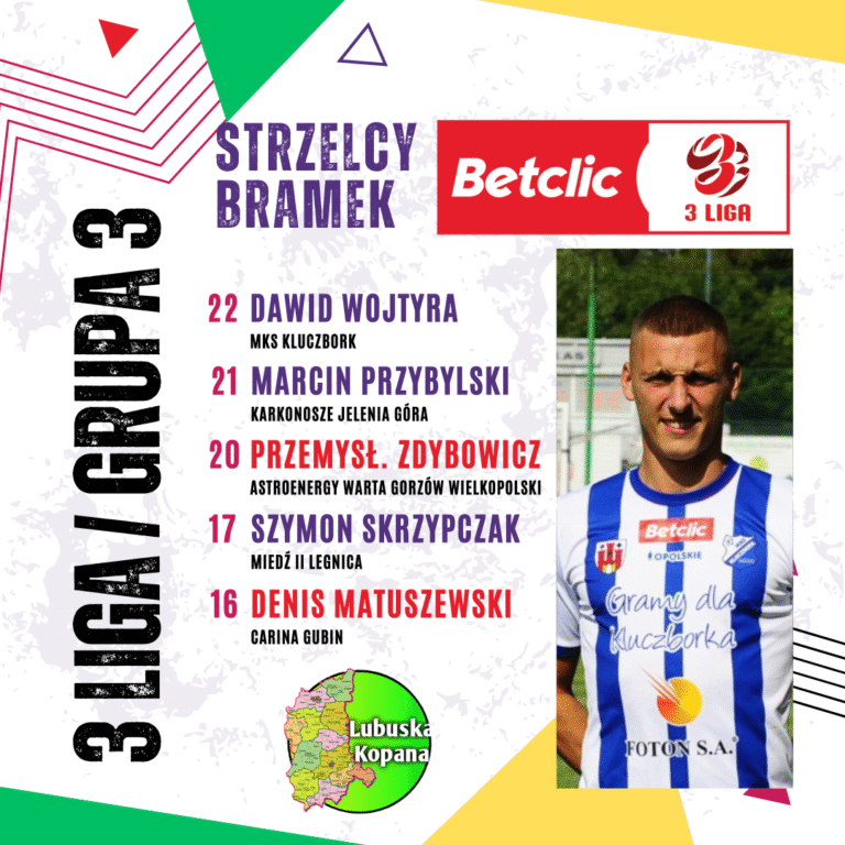 White Red Purple Modern Football Starting Line Up Instagram Post(18)