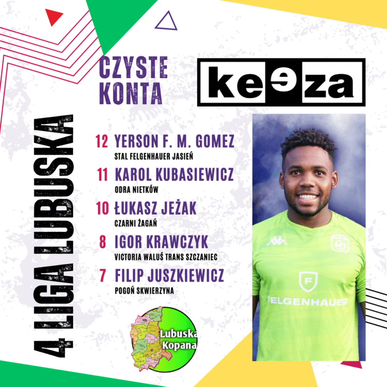 White Red Purple Modern Football Starting Line Up Instagram Post(21)