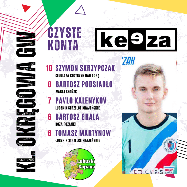 White Red Purple Modern Football Starting Line Up Instagram Post(23)