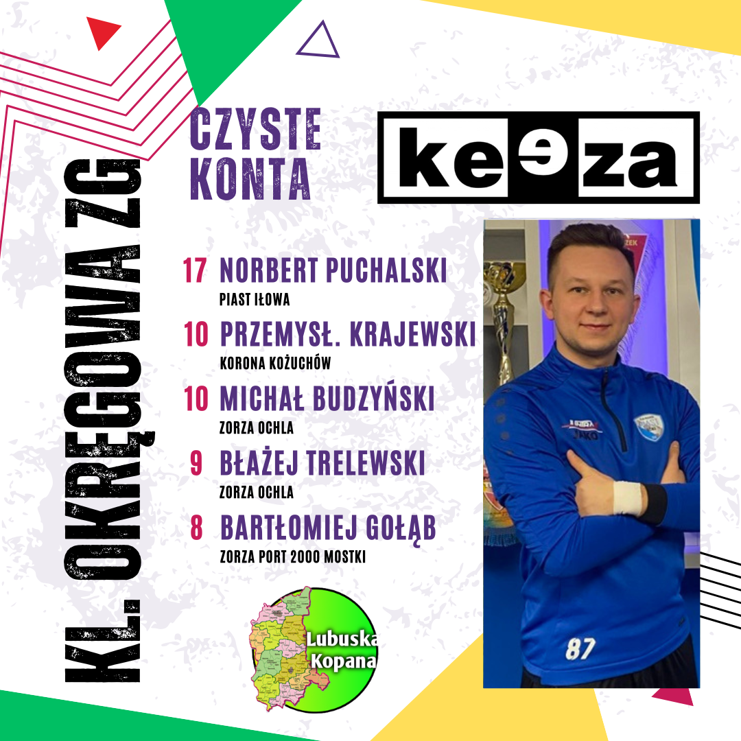 White Red Purple Modern Football Starting Line Up Instagram Post(24)