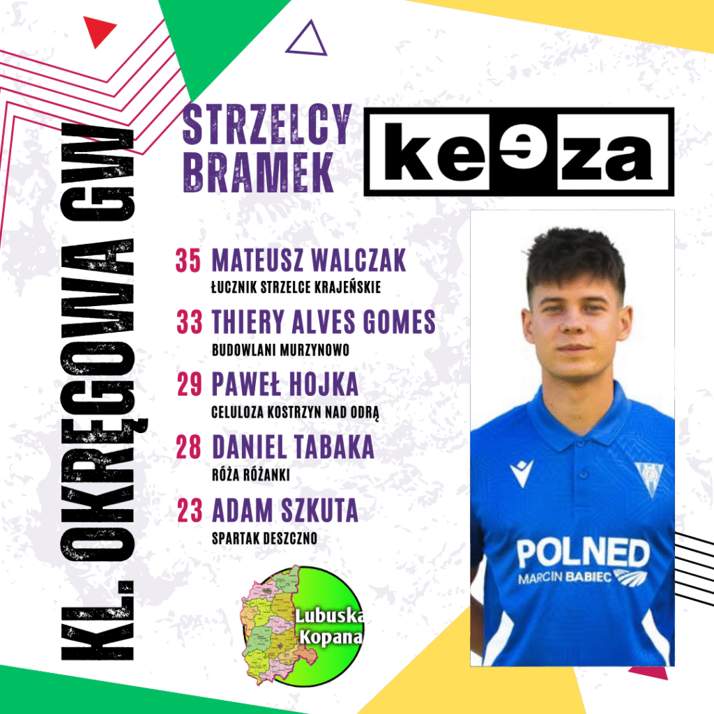 White Red Purple Modern Football Starting Line Up Instagram Post(25)