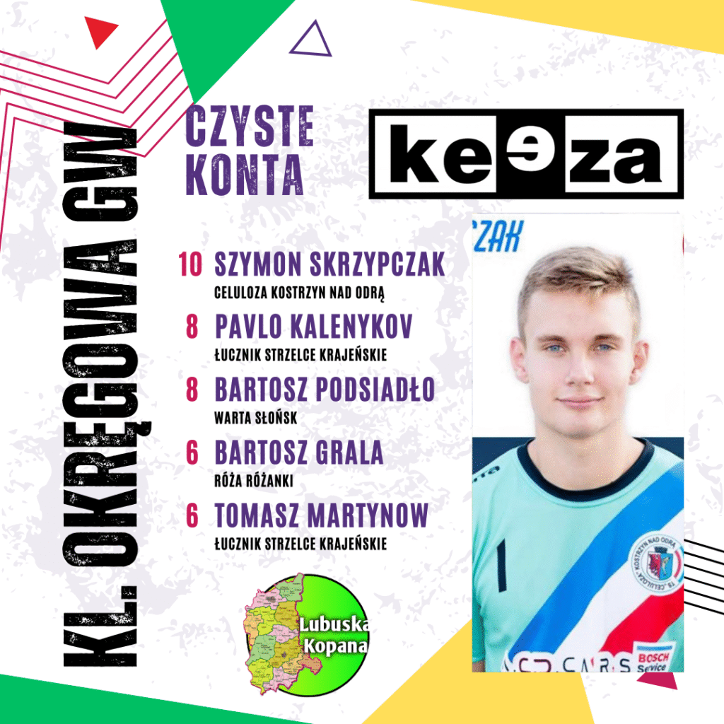 White Red Purple Modern Football Starting Line Up Instagram Post(26)
