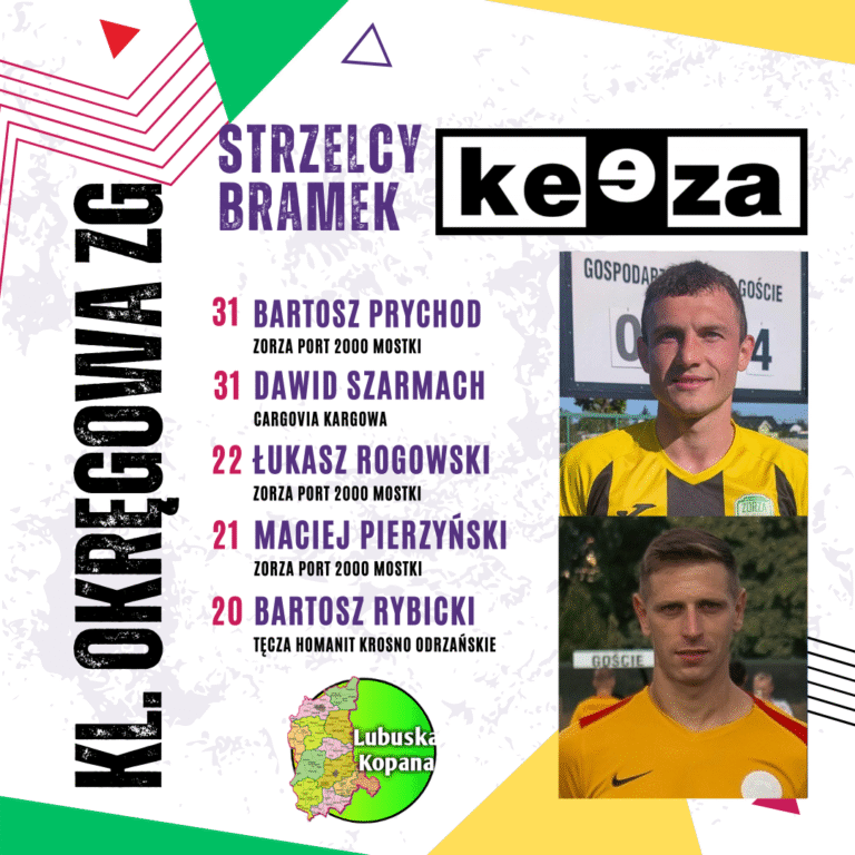 White Red Purple Modern Football Starting Line Up Instagram Post(27)