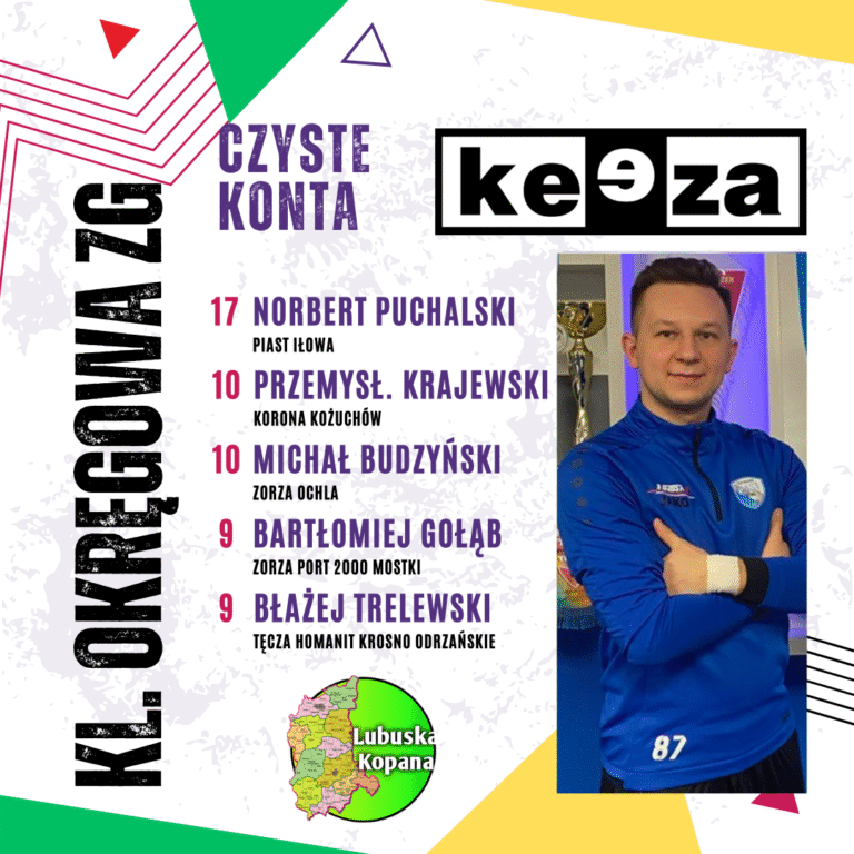 White Red Purple Modern Football Starting Line Up Instagram Post(28)