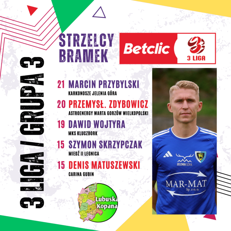 White Red Purple Modern Football Starting Line Up Instagram Post(8)