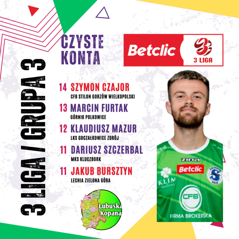 White Red Purple Modern Football Starting Line Up Instagram Post(9)
