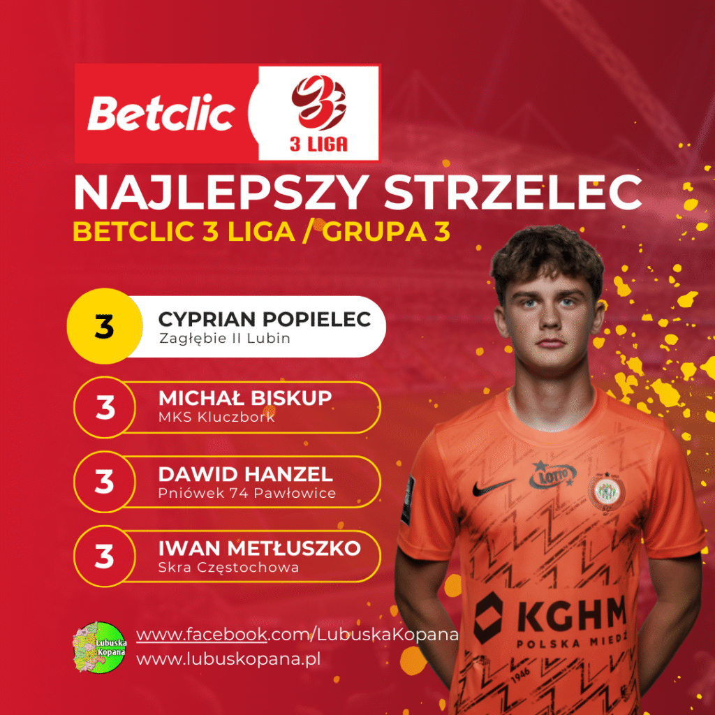 Red Simple Soccer Top Scorers Instagram Post(2)