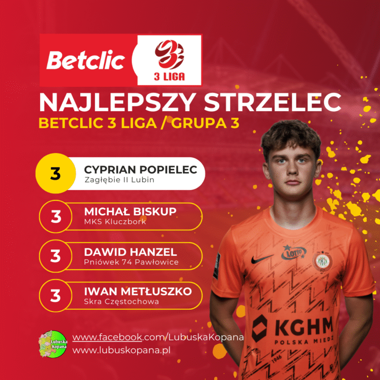 Red Simple Soccer Top Scorers Instagram Post(2)