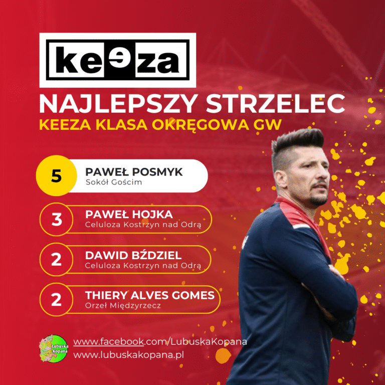 Red Simple Soccer Top Scorers Instagram Post(4)