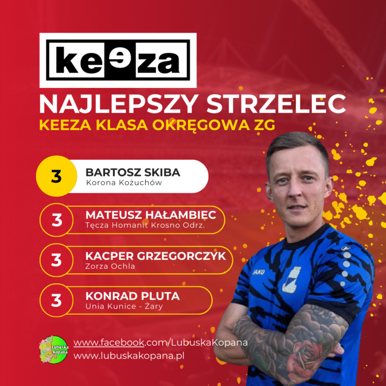 Red Simple Soccer Top Scorers Instagram Post(6)