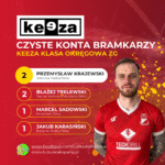Red Simple Soccer Top Scorers Instagram Post(8)