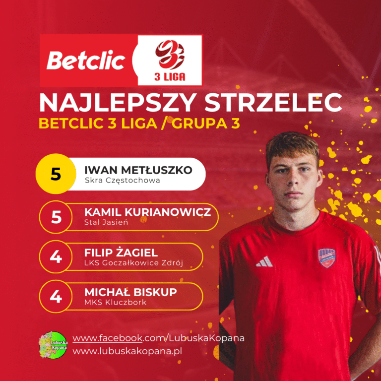 Red Simple Soccer Top Scorers Instagram Post(1)