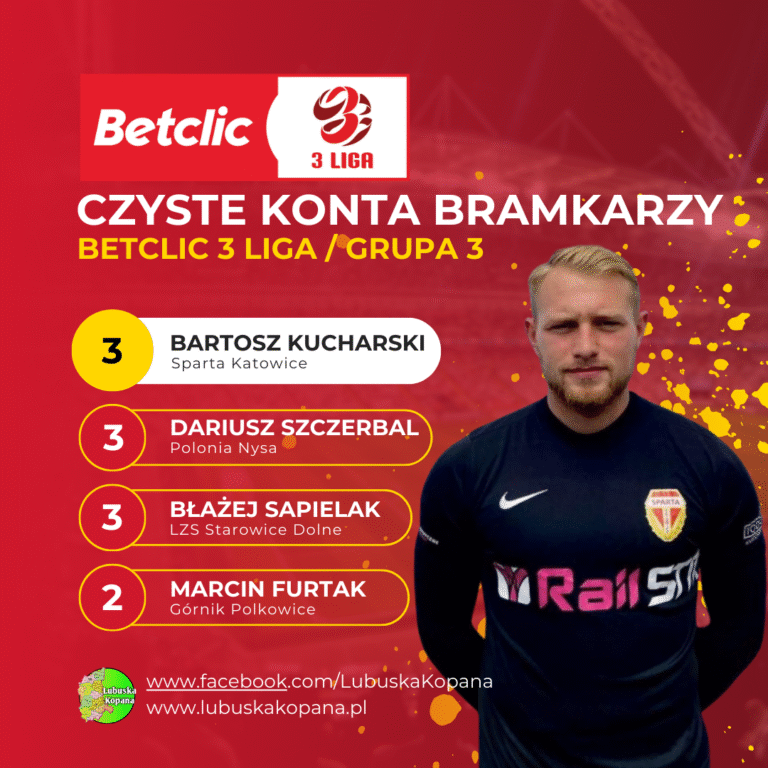 Red Simple Soccer Top Scorers Instagram Post(2)