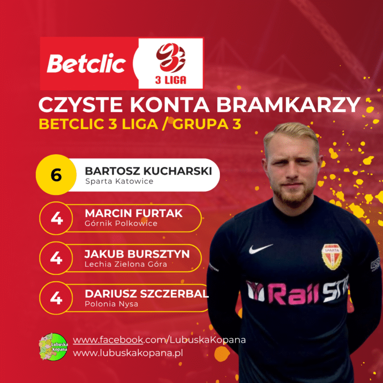 Red Simple Soccer Top Scorers Instagram Post(10)