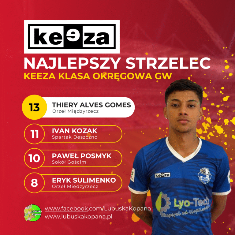 Red Simple Soccer Top Scorers Instagram Post(12)