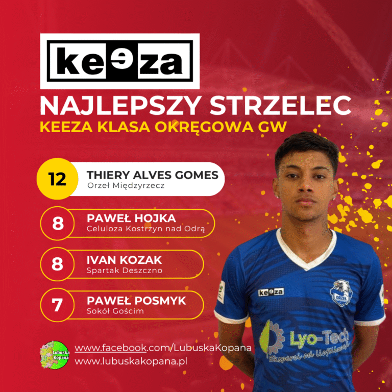 Red Simple Soccer Top Scorers Instagram Post(15)