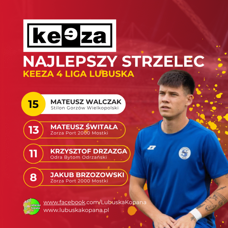 Red Simple Soccer Top Scorers Instagram Post(2)