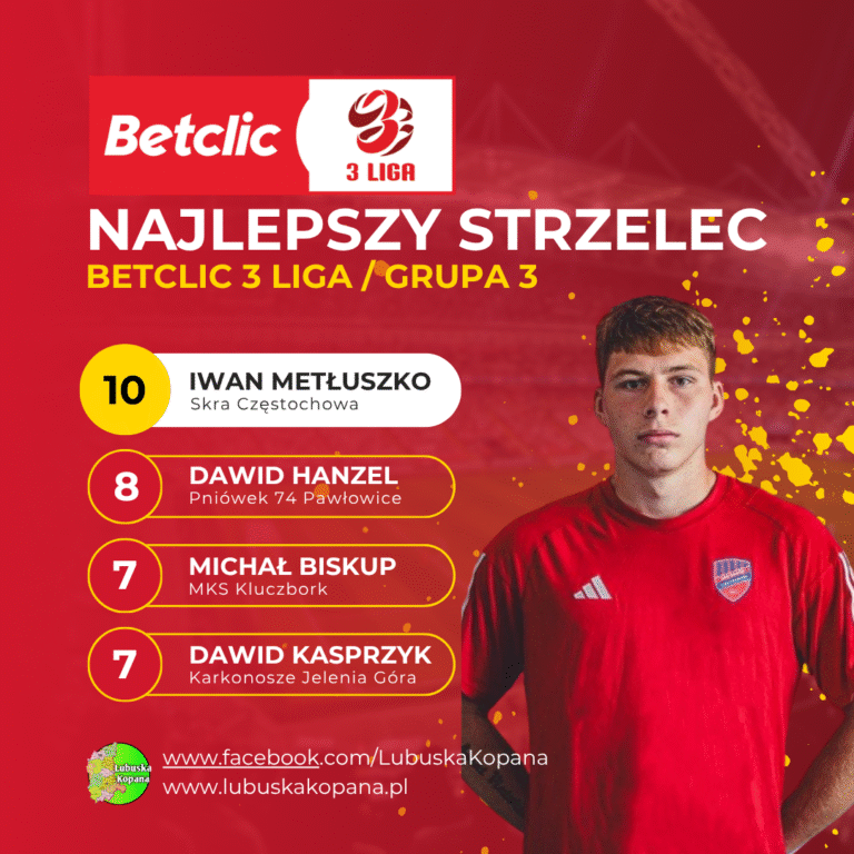 Red Simple Soccer Top Scorers Instagram Post(9)