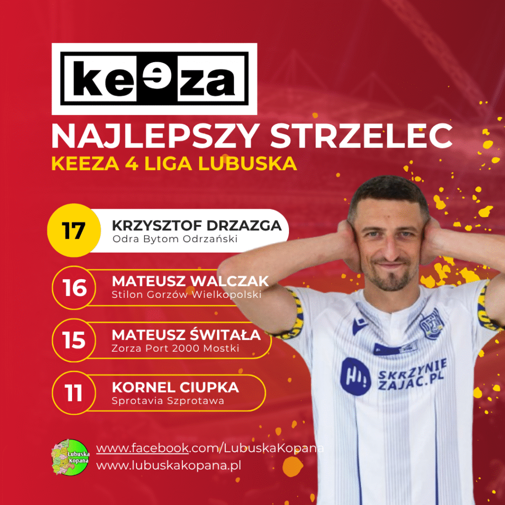 Red Simple Soccer Top Scorers Instagram Post(10)